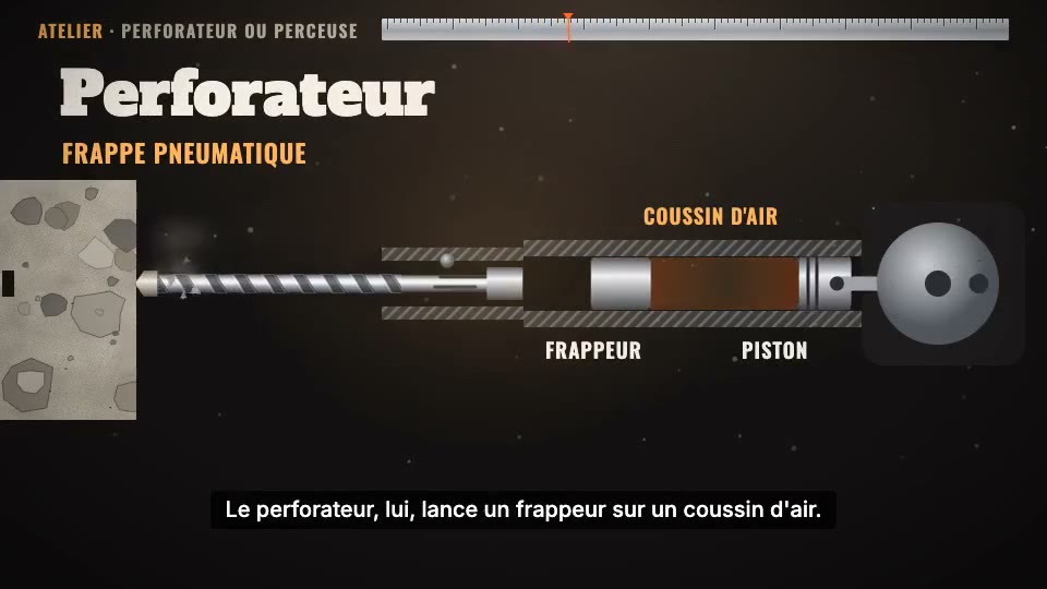 Style Atelier — Perforateur ou perceuse à percussion, pour du béton ?